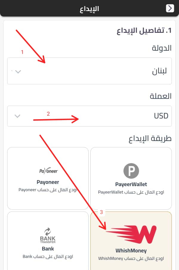 خطوات تحويل الأموال من ويش مني لبنان إلى ليرات